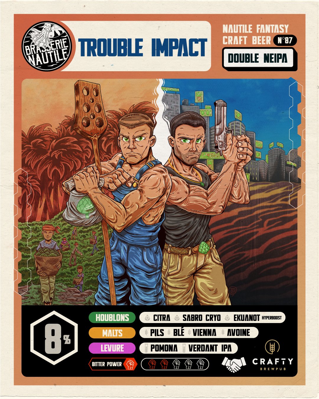 fiche-tech-Touble-Impact Trouble Impact - Double Neipa – Image 1